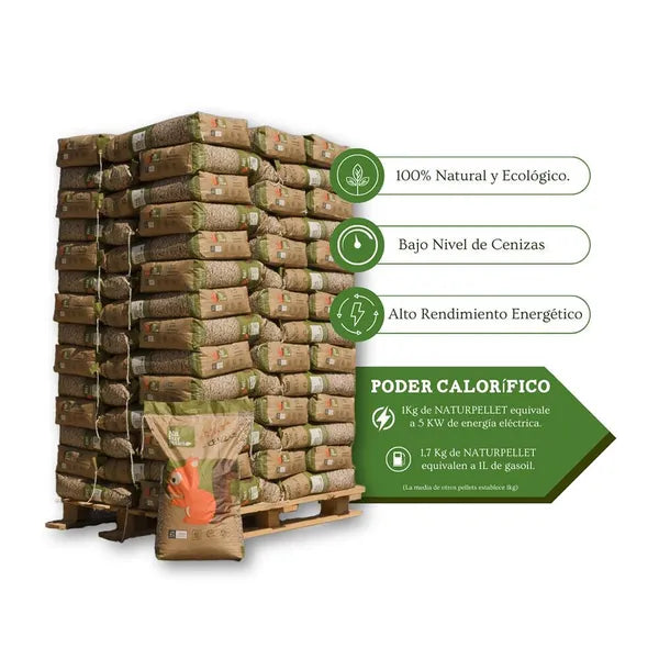 Pellet Naturpellet ENplus, pallet da 77 sacchi da 15 kg